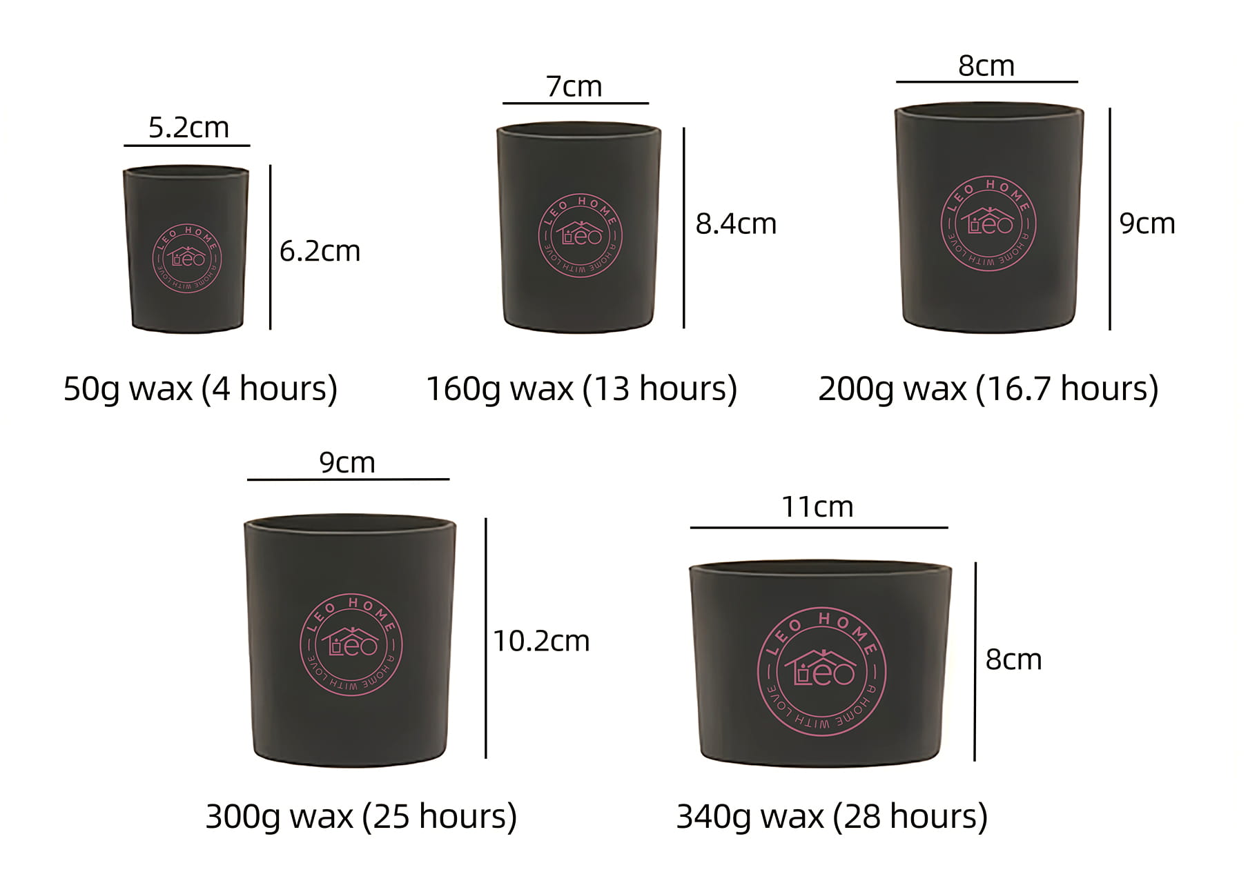 Choisissez Gramme / Poids / Capacité